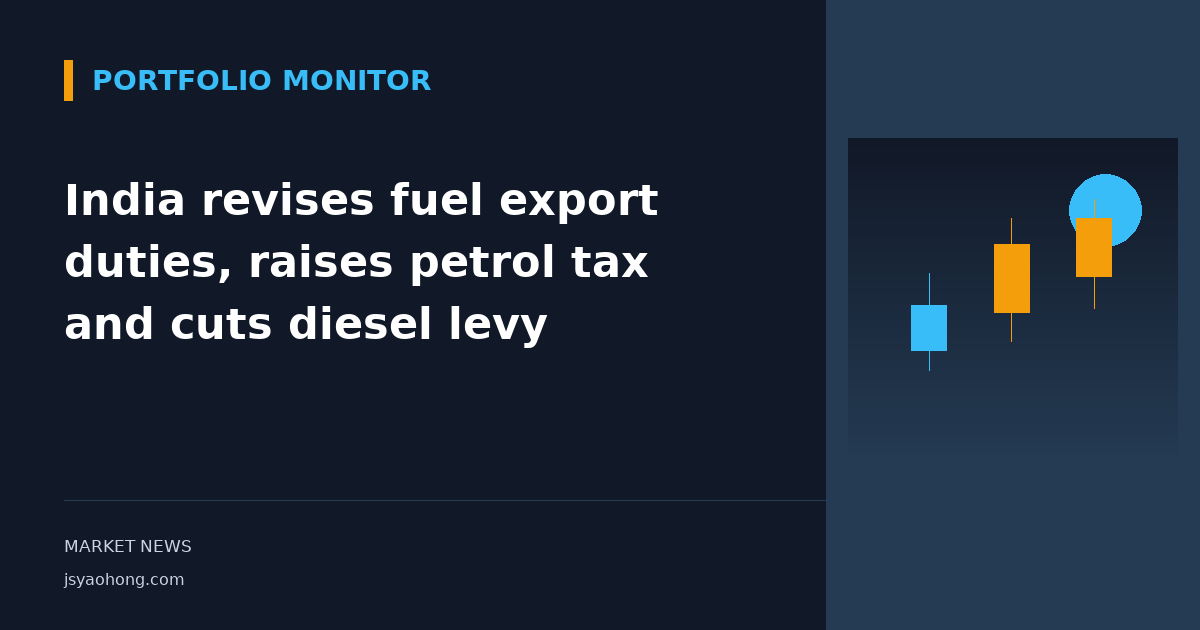 India revises fuel export duties, raises petrol tax and cuts diesel levy
